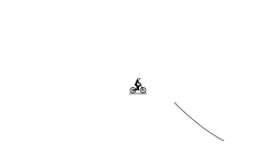 Fun tricks easy