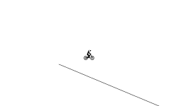 fast 2