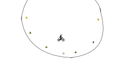 the circle