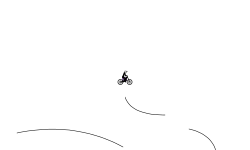 Blob Auto