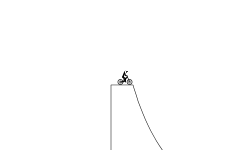 Backward (easy)