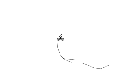 SHORT AUTO