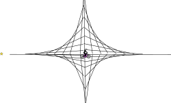 MAGIC TRACK ILLUSION
