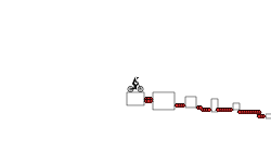 super short track
