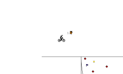 Helicopter in a bowl
