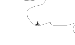 Canyon Adventures