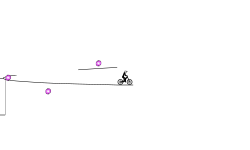 SPEED