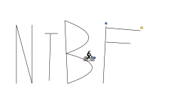 What does ntbf mean?!