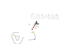 Cancerous 2