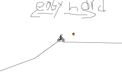 Easy or hard paths