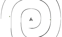 full rotation