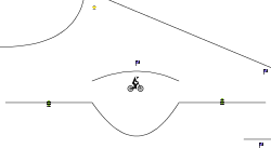 Easy Track