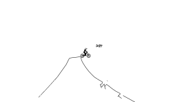 wheelie process mtb