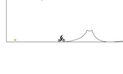 Gravity
