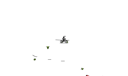 shift