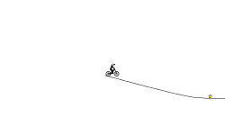 BMX Zolder