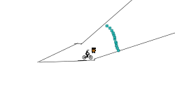 No gravity heli spiral