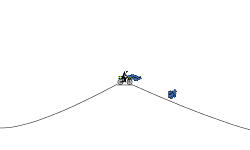 Impossible Challenge