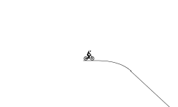 weird bmx ramps