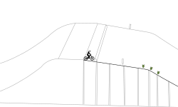 Manchester Indoor BMX SX