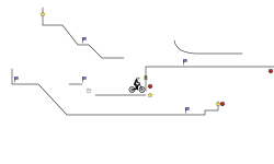 LP's Trial 2