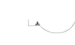 Curves and jumps