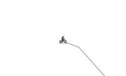 BMX time