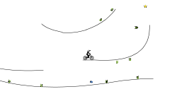 A Normal Track