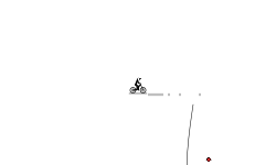 Short Trial