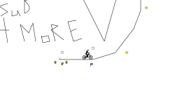 Trials