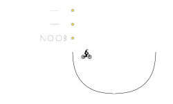 Noob to Pro