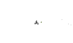 Auto Between 18:23 and 19:43