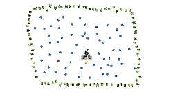 Gravity Fall #2