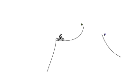 Hard Jump Trial