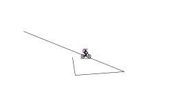 the hard or ez track