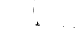 off road practice
