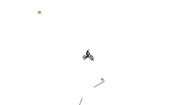 Fast Auto