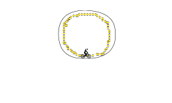 Looped de Loop
