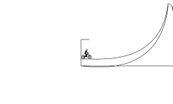Big jumps 2