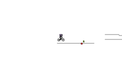 All Powerups Trial