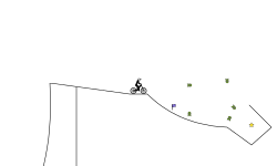 speed run yolo