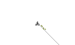Death track