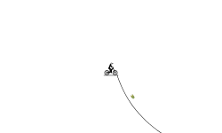 easy track