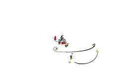 5 minute challenge