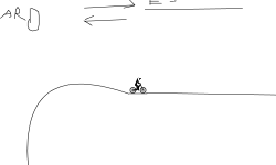 can you finish in hard mode ?