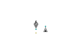 Short Patterns