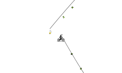 twist and turns