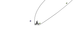 high jumps