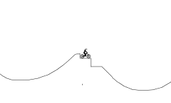 Easy Jumps
