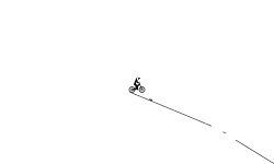 Fast or Slow